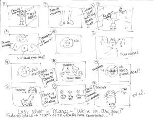 Storyboard for "All In" video concept